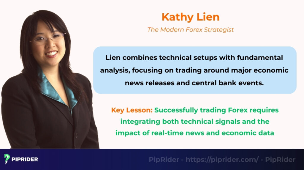 Kathy Lien - The Modern Forex Strategist