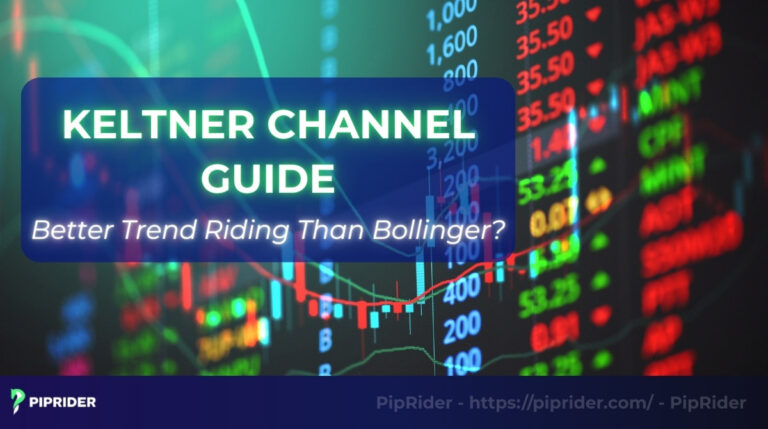 Keltner Channel Guide