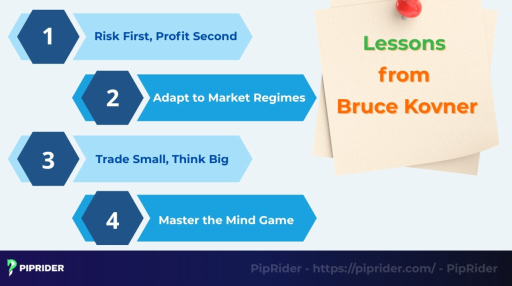 Lessons from Bruce Kovner