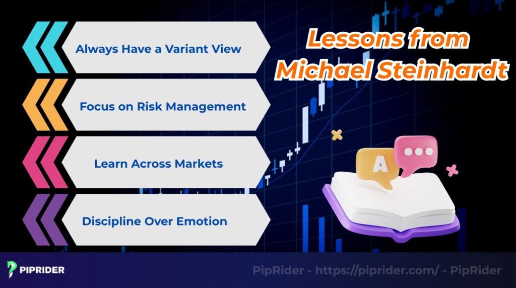 Lessons from Michael Steinhardt