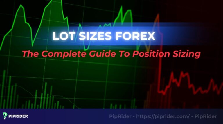 Lot sizes forex