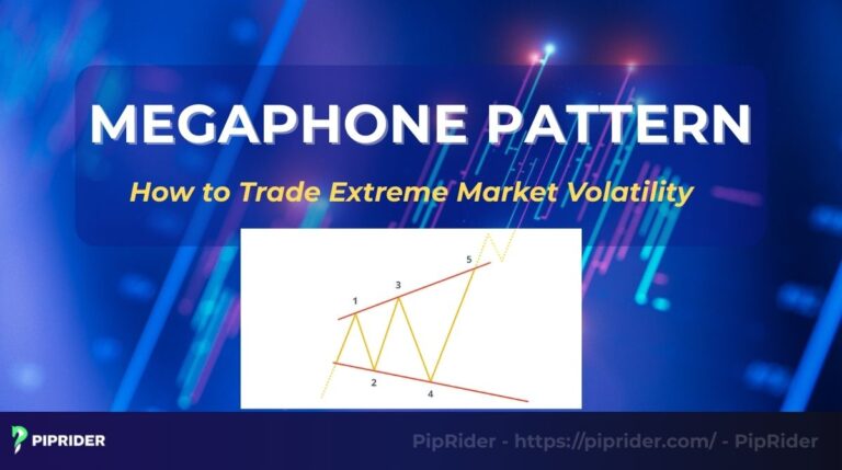 Megaphone Pattern: How to Trade Extreme Market Volatility