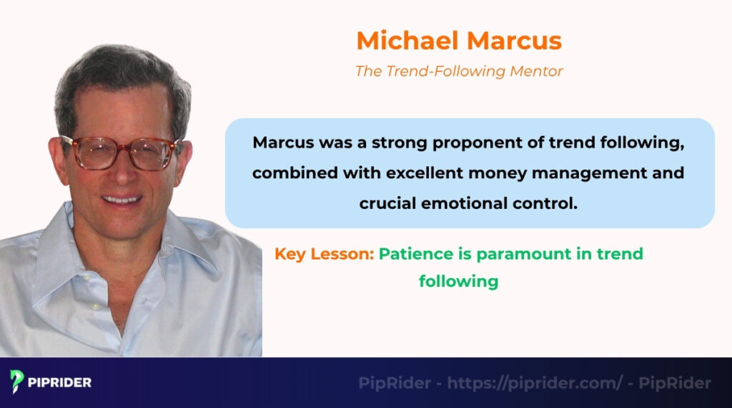 Michael Marcus - The Trend-Following Mentor