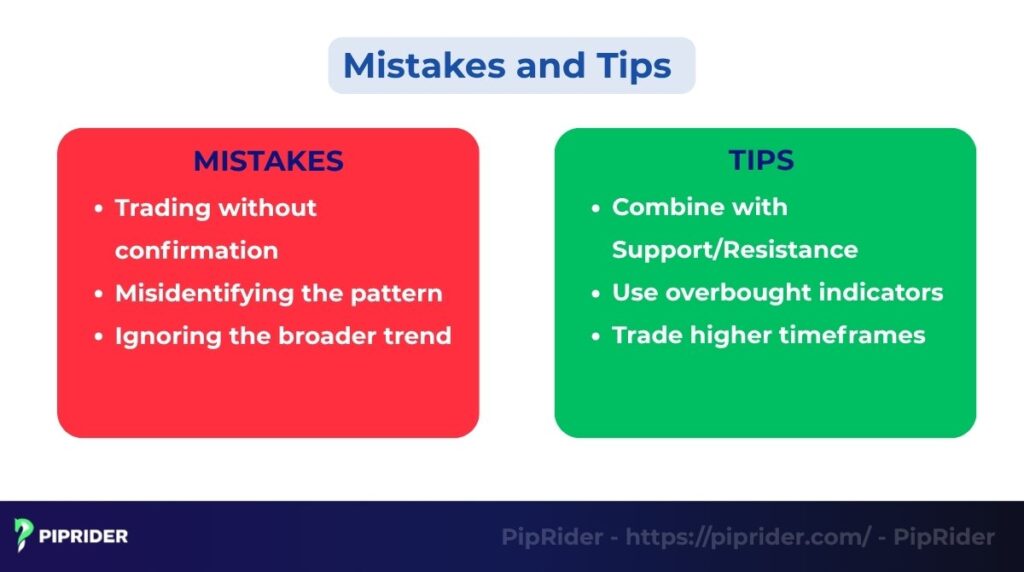 Mistakes and tips to improve the dark cloud cover's accuracy