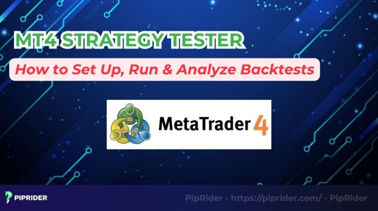 MT4 Strategy Tester: How to Set Up, Run & Analyze Backtests