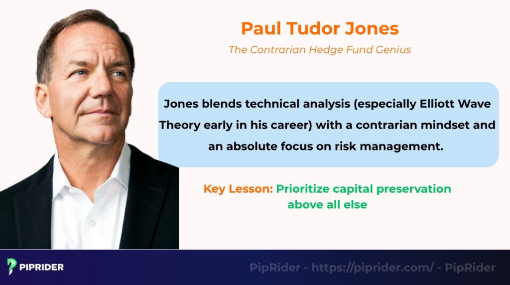 Paul Tudor Jones - One of the famous forex traders