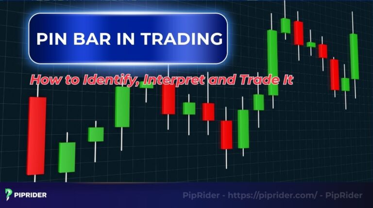 Pin bar in trading