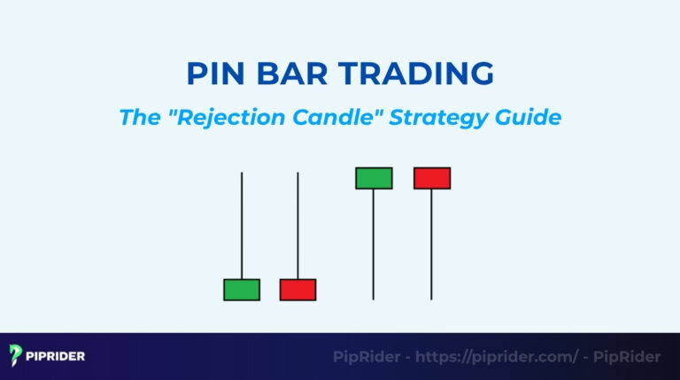 Pin Bar Trading