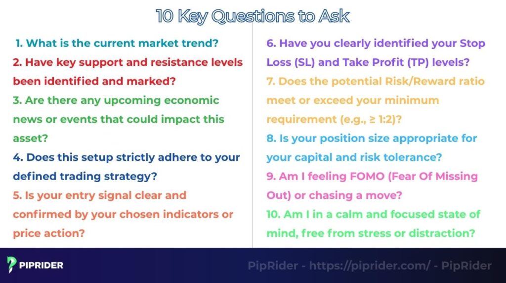 Pre-trade checklist: 10 key questions to ask