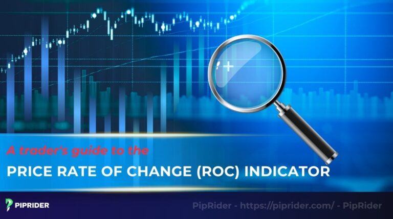 price rate of change