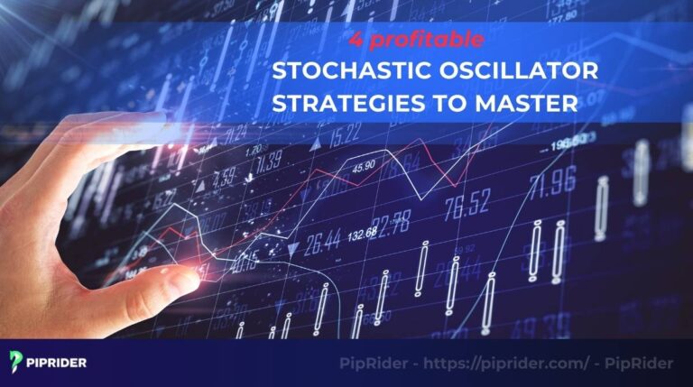 stochastic oscillator