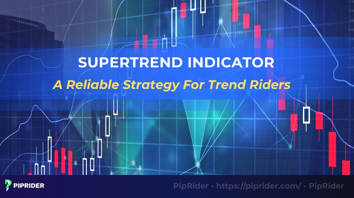 Supertrend indicator