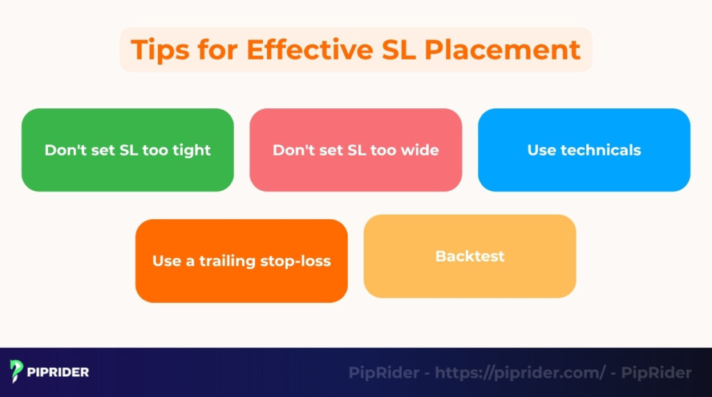 The Best Tips for Effective SL Placement