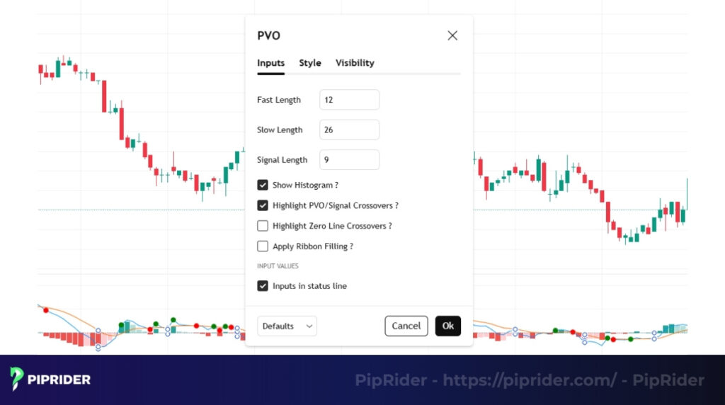The most PVO 's common setting