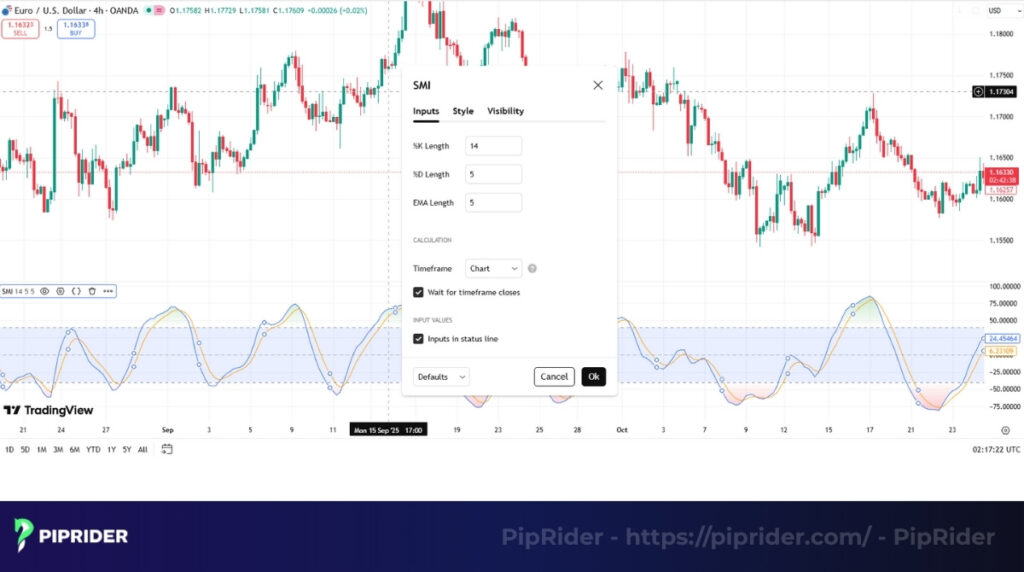 The standard and most reliable setting for the SMI