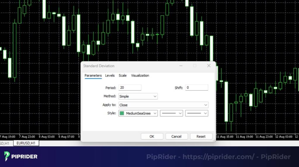 The Standard Deviation parameters