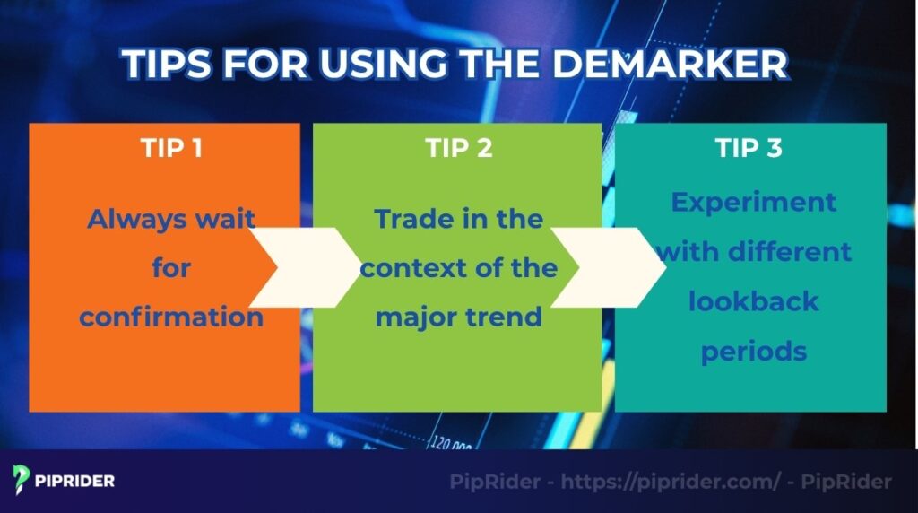 Tips for using the DeMarker