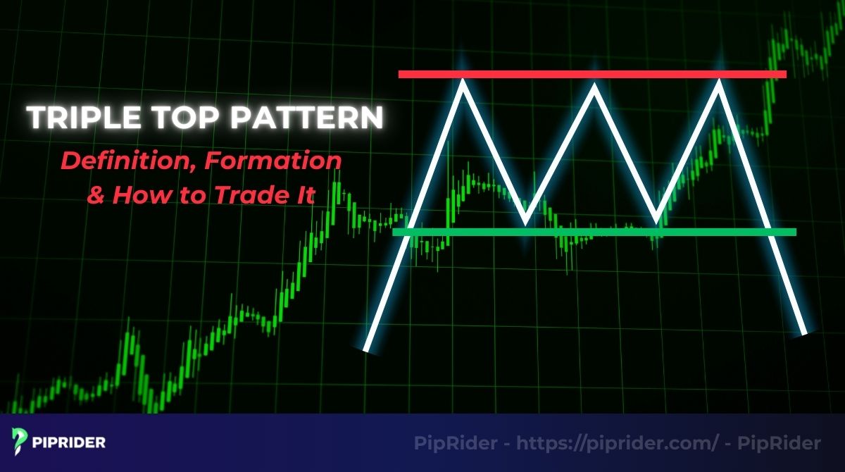 Triple Top