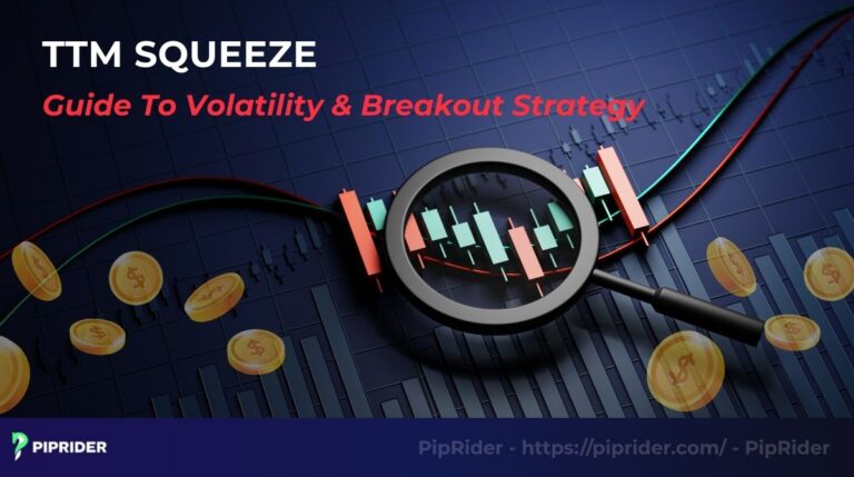 TTM Squeeze: Guide To Volatility & Breakout Strategy