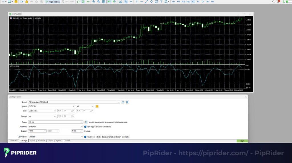 Using MetaTrader 5 for backtesting