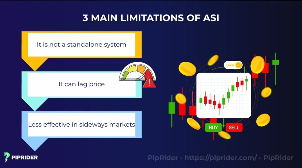 What are the limitations of ASI