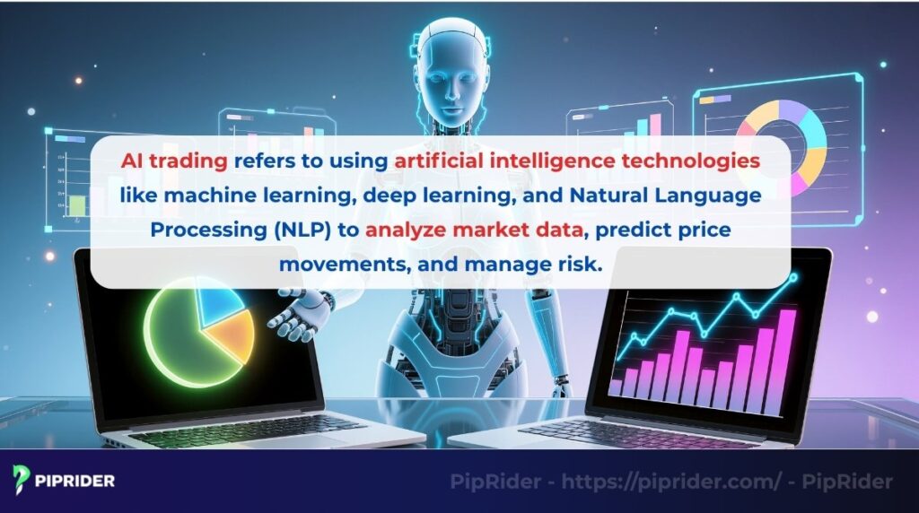 What is AI trading?
