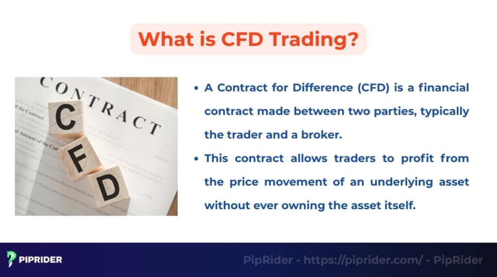 What is CFD trading?