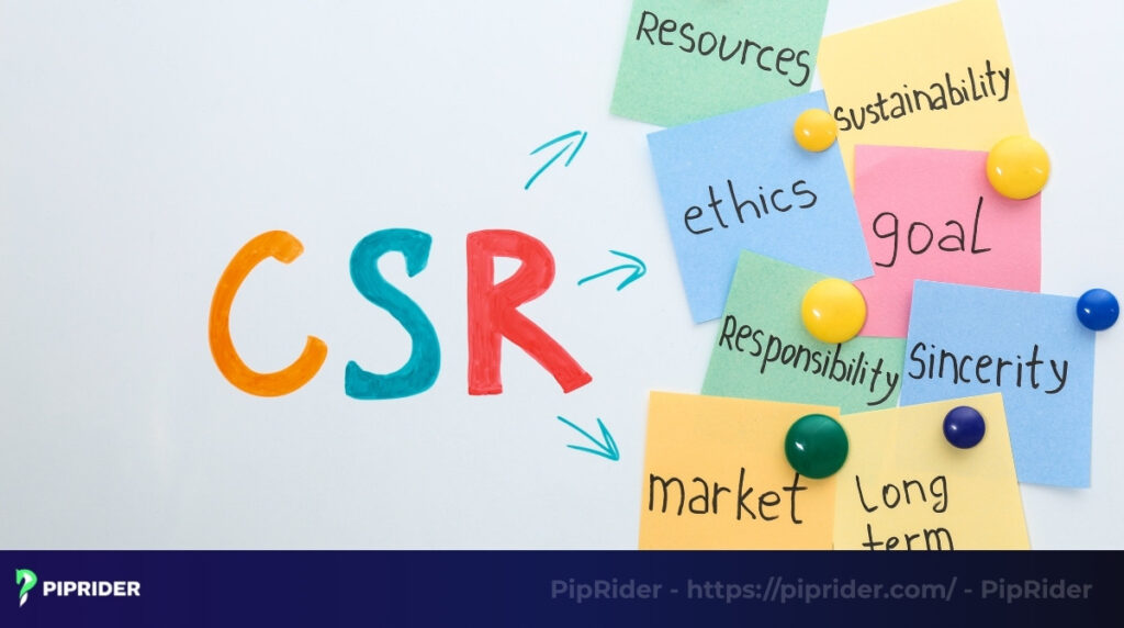 What is CSR?