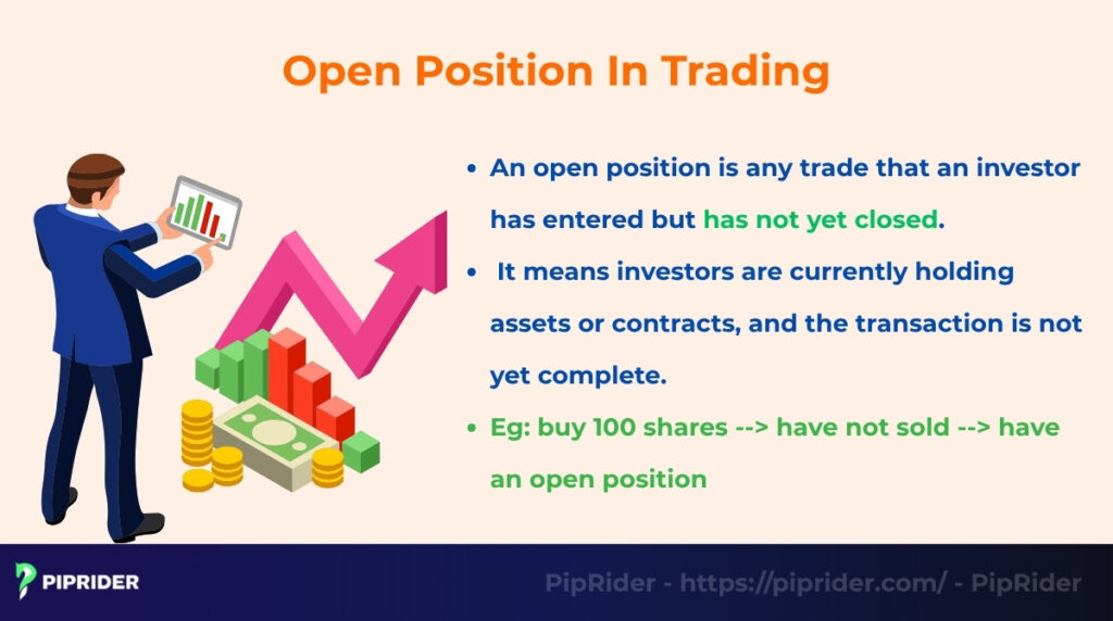 what is open position in trading