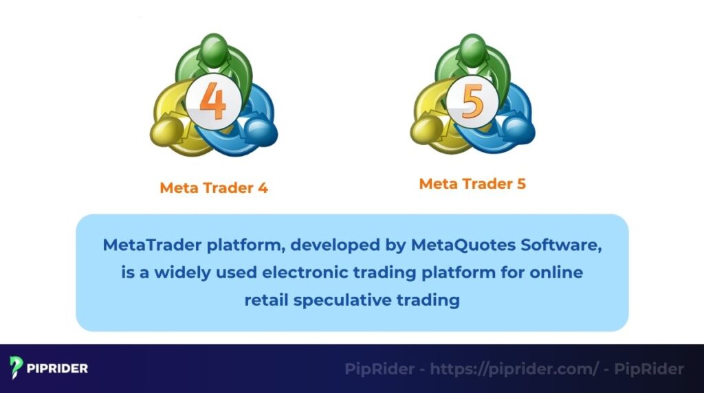 What is the MetaTrader platform?