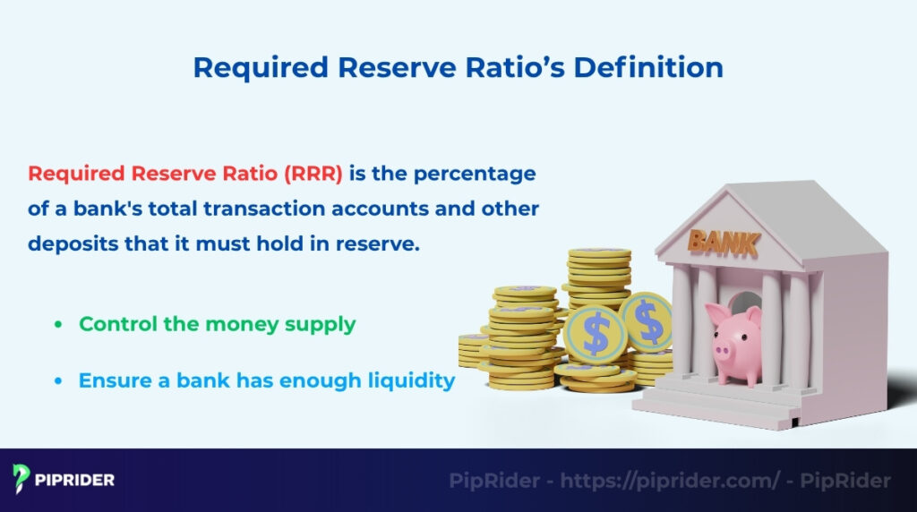 What Is the Required Reserve Ratio?